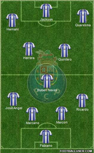 Futebol Clube do Porto - SAD Formation 2015