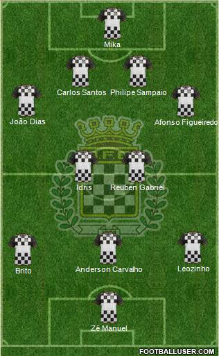 Boavista Futebol Clube - SAD Formation 2015