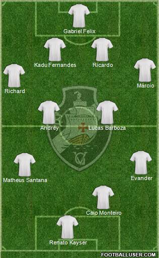 CR Vasco da Gama Formation 2015