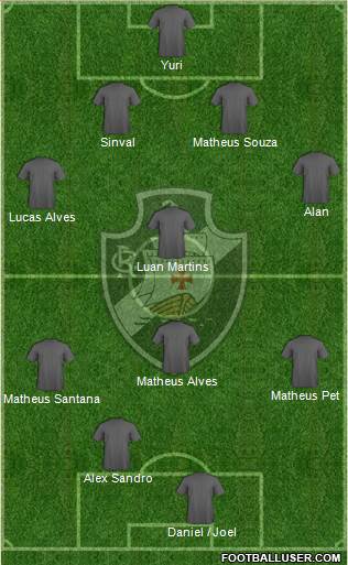 CR Vasco da Gama Formation 2015
