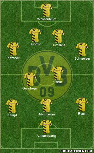 Borussia Dortmund Formation 2015