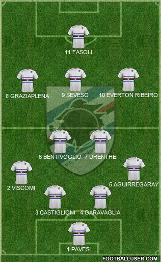 Sampdoria Formation 2015