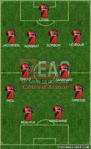 En Avant de Guingamp Formation 2015
