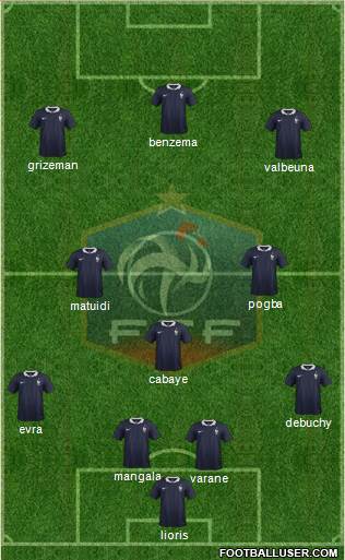 France Formation 2015