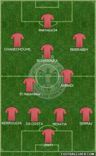 Raja Club Athletic Formation 2015
