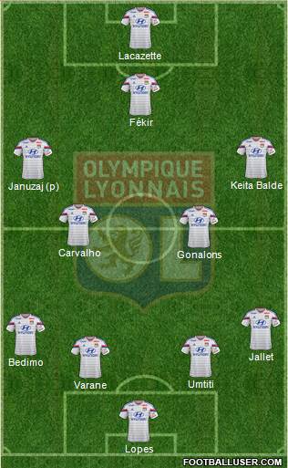 Olympique Lyonnais Formation 2015