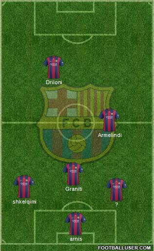 F.C. Barcelona Formation 2015