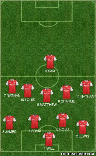 Morecambe Formation 2015