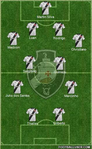 CR Vasco da Gama Formation 2015