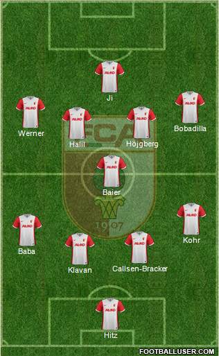 FC Augsburg Formation 2015
