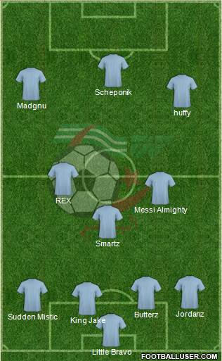 Algeria Formation 2015