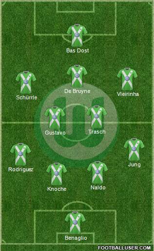 VfL Wolfsburg Formation 2015