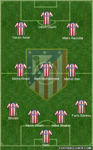 Atlético Madrid B Formation 2015