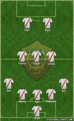 AS Roma Formation 2015