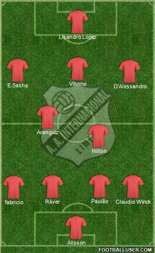 AA Internacional Formation 2015
