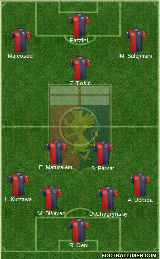 Genoa Formation 2015