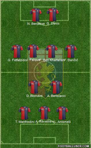 Genoa Formation 2015