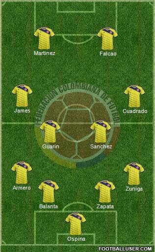 Colombia Formation 2015