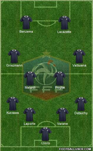 France Formation 2015