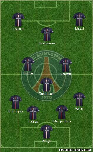 Paris Saint-Germain Formation 2015