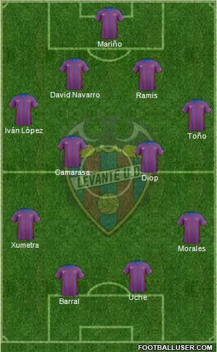 Levante U.D., S.A.D. Formation 2015