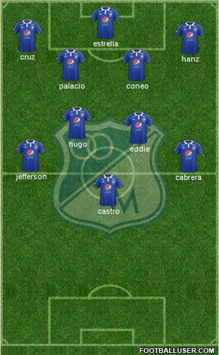 CD Los Millonarios Formation 2015