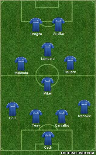 Chelsea Formation 2015