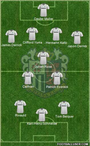 Cerezo Osaka Formation 2015