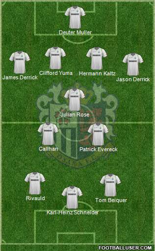 Cerezo Osaka 4-3-3 football formation