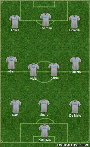 Newcastle United Formation 2015