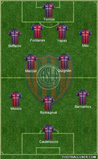 San Lorenzo de Almagro Formation 2015