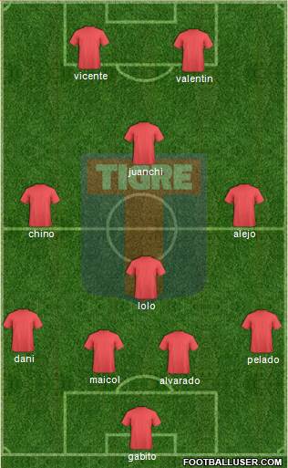 Tigre Formation 2015