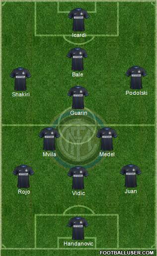 F.C. Internazionale Formation 2015