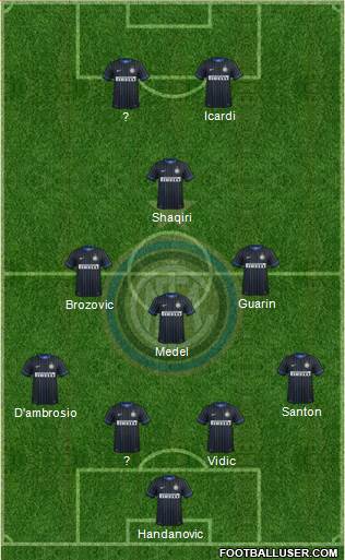 F.C. Internazionale Formation 2015