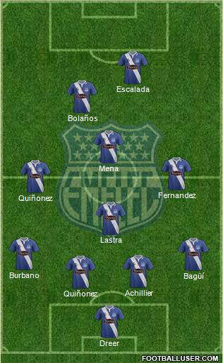 CS Emelec Formation 2015