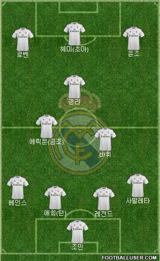 Real Madrid C.F. Formation 2015