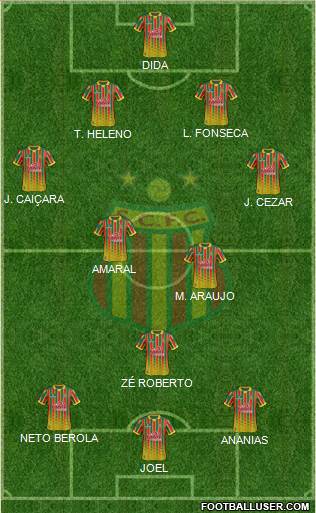 Sampaio Corrêa FC Formation 2015