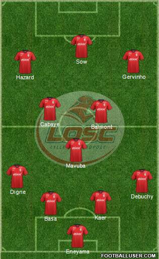 LOSC Lille Métropole Formation 2015