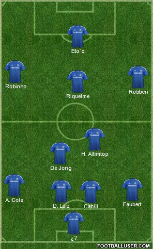 Chelsea Formation 2015