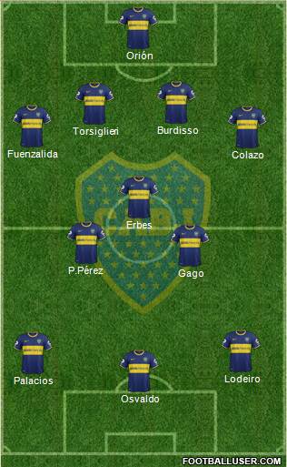 Boca Juniors Formation 2015