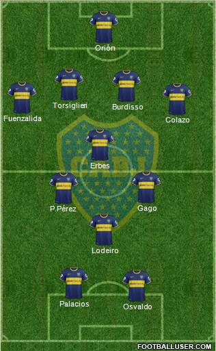 Boca Juniors Formation 2015