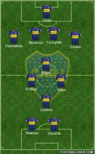 Boca Juniors Formation 2015