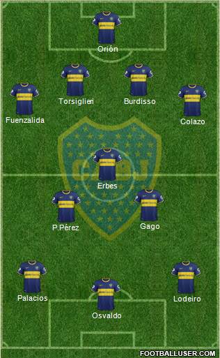 Boca Juniors Formation 2015