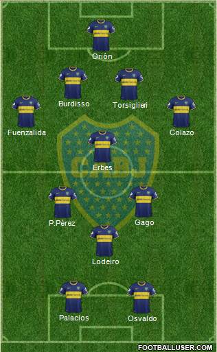 Boca Juniors Formation 2015