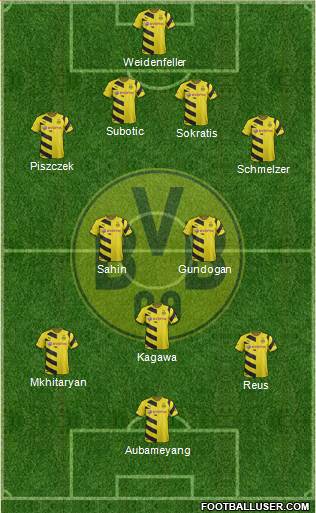 Borussia Dortmund Formation 2015
