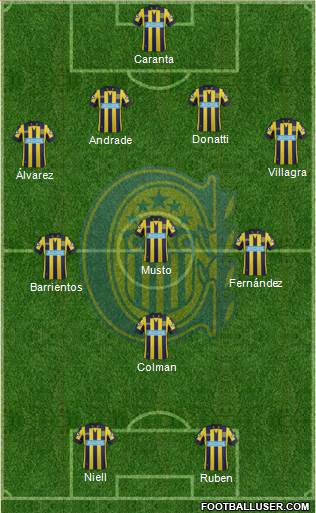 Rosario Central Formation 2015