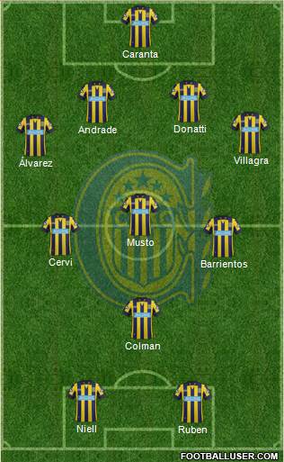Rosario Central Formation 2015
