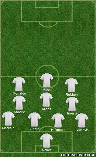 Newcastle United Formation 2015