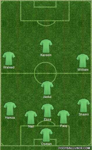 Chelsea Formation 2015