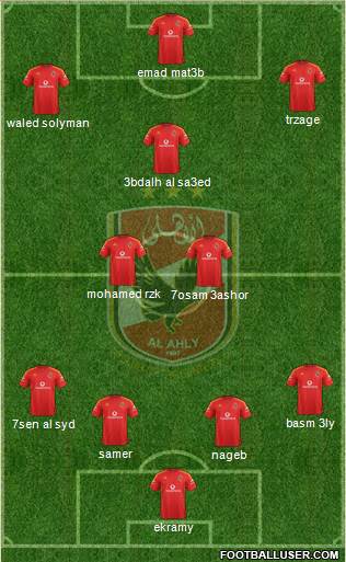 Al-Ahly Sporting Club Formation 2015
